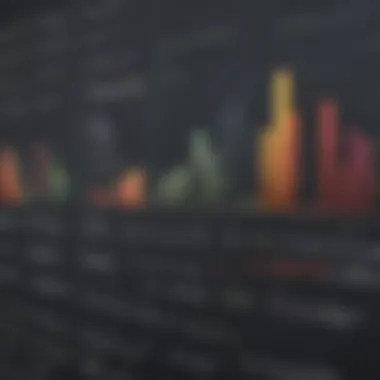 Economic Indicators Overview Graph showing economic indicators in various regions