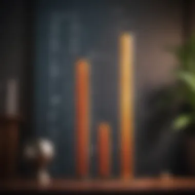 Financial growth chart relevant to condominium ownership